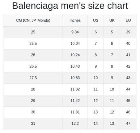 balenciaga triple s size chart.